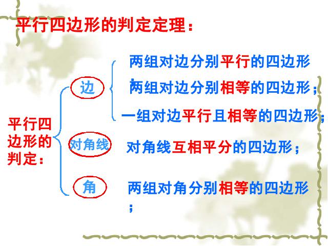 初二下册数学《18.2特殊的平行四边形:矩形的判定》数学第3页