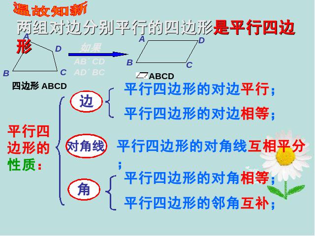 初二下册数学课件《18.2特殊的平行四边形:矩形的性质》ppt第2页