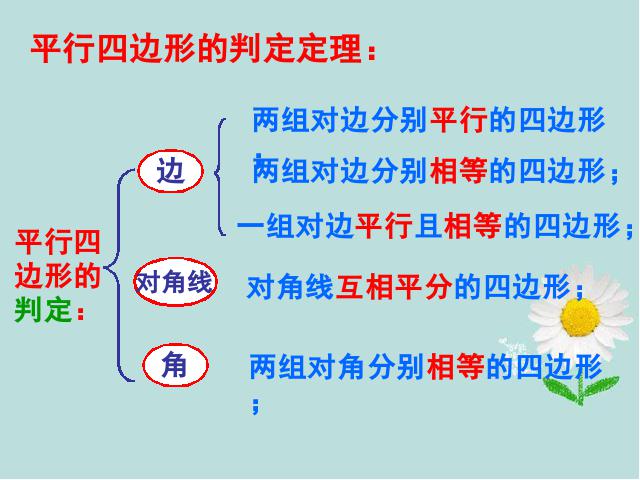 初二下册数学课件《18.2特殊的平行四边形:矩形的性质》ppt第3页