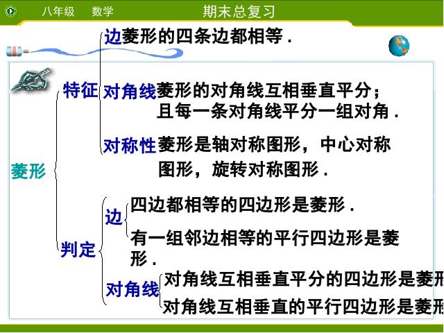 初二下册数学课件《第18章平行四边形小结复习题18》ppt（数学）第6页