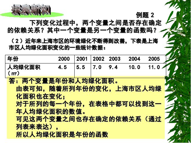 初二下册数学初二数学ppt《19.1函数的概念》课件第8页