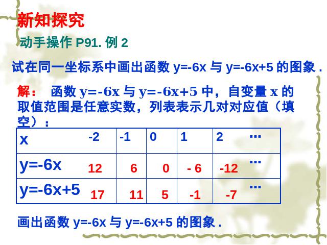 初二下册数学数学《19.2一次函数》（）第5页