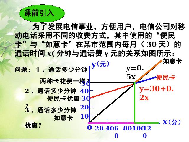 初二下册数学《19.3课题学习选择方案》数学第3页