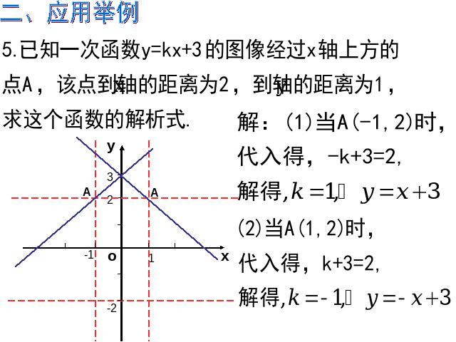 初二下册数学初二数学ppt《第19章一次函数小结复习题19》课件第10页