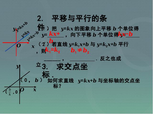 初二下册数学《第19章一次函数小结复习题19》数学第4页