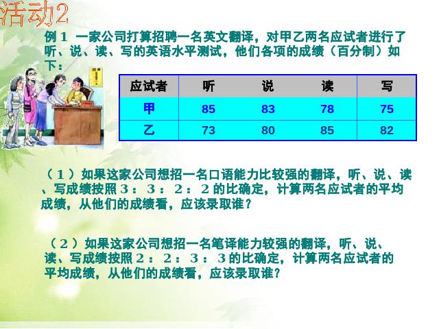 初二下册数学《20.1数据的集中趋势》数学第5页