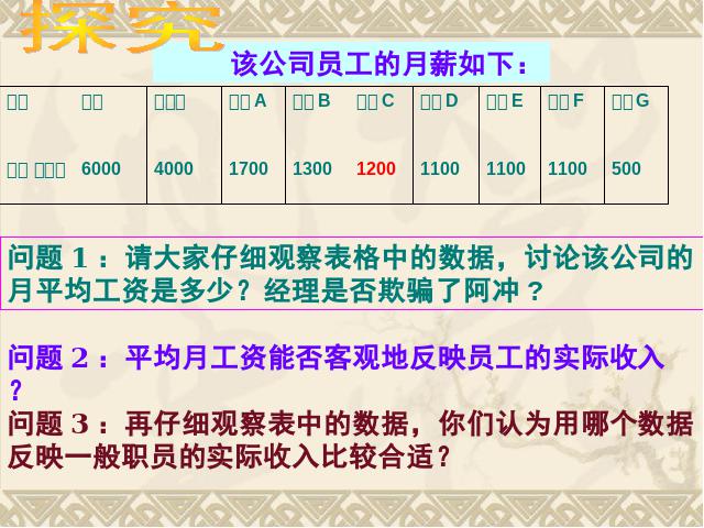 初二下册数学初二数学ppt《20.1数据的集中趋势》课件第8页