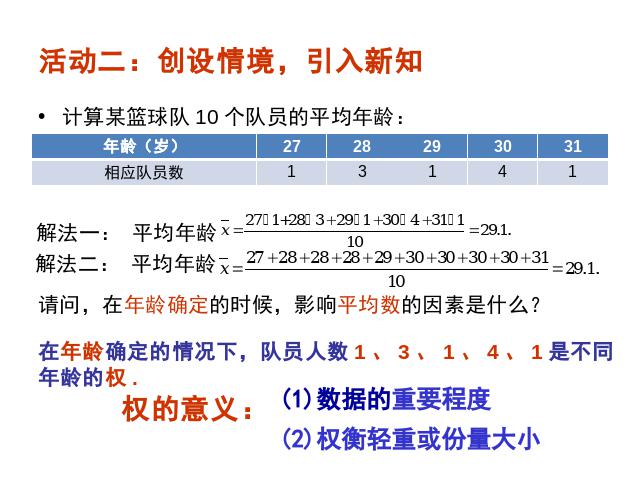 初二下册数学初二数学《20.1数据的集中趋势》ppt课件下载第3页