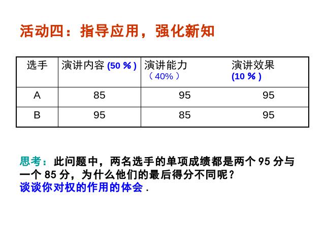 初二下册数学初二数学《20.1数据的集中趋势》ppt课件下载第8页