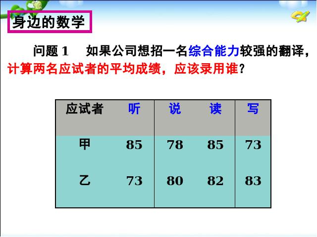 初二下册数学数学《20.1数据的集中趋势》（）第4页