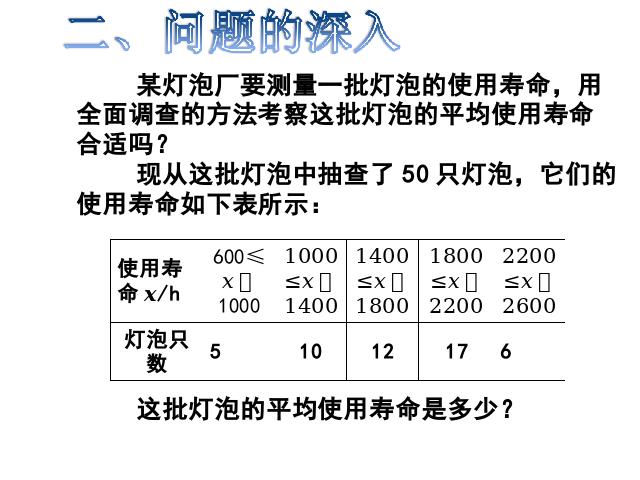 初二下册数学《20.1数据的集中趋势》数学第4页