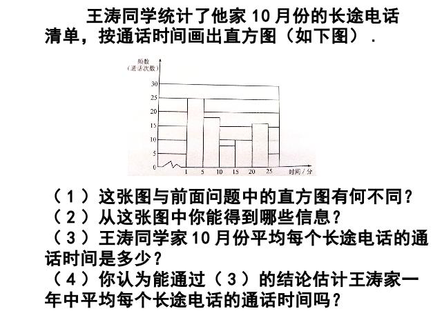 初二下册数学《20.1数据的集中趋势》数学第7页