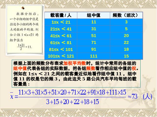 初二下册数学数学《20.1数据的集中趋势》第4页