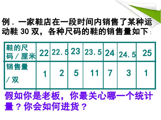 初二下册数学数学《20.1数据的集中趋势》下载第10页