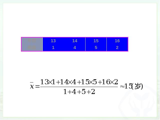 初二下册数学《20.1数据的集中趋势》第8页