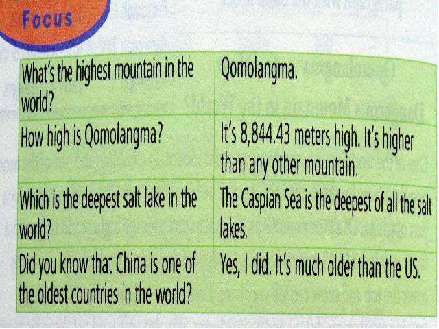 初二下册英语《unit7 What's the highest moutain in the world》第9页