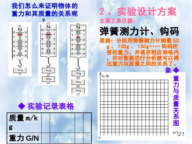 初二下册物理物理《7.3重力》第7页