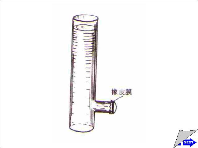 初二下册物理物理《9.2液体的压强》ppt比赛教学课件第8页