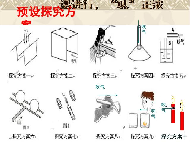 初二下册物理9.4流体压强与流速的关系》(物理)第6页