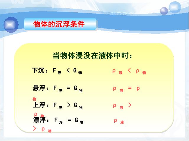 初二下册物理物理《10.3物体的浮沉条件及应用》精品第9页