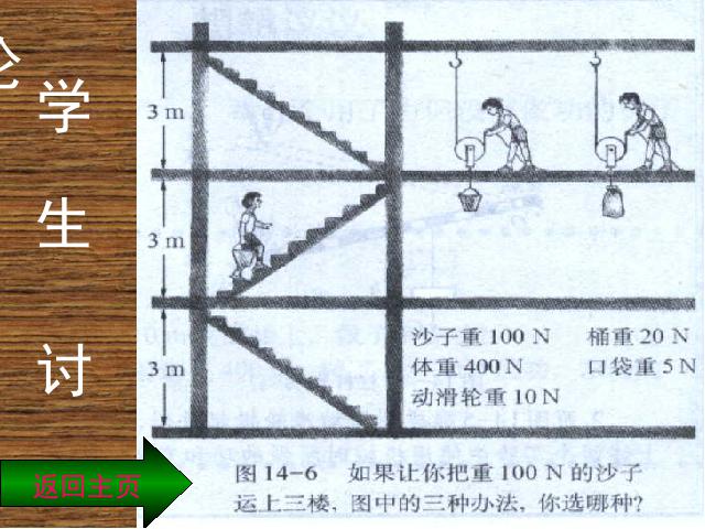 初二下册物理《12.3机械效率》物理公开课第5页