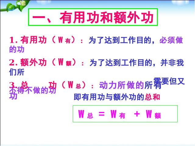 初二下册物理物理《12.3机械效率》优质课第5页