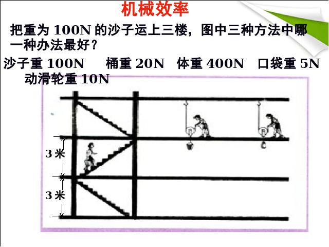 初二下册物理物理《12.3机械效率》教研课第5页