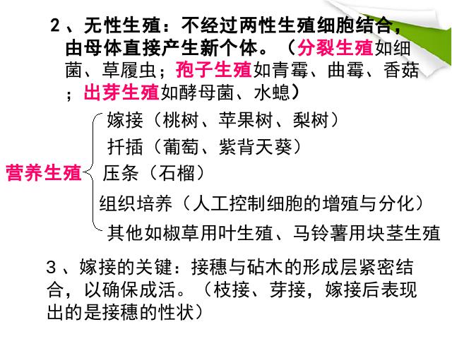 初二下册生物生物《期末资料总复习》（）第4页