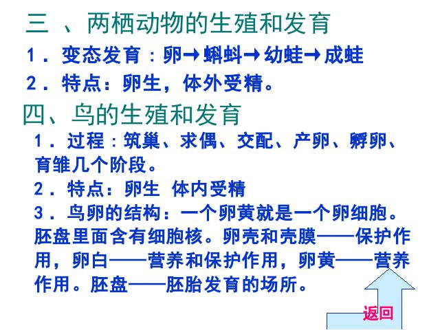 初二下册生物生物《期末资料总复习》第6页