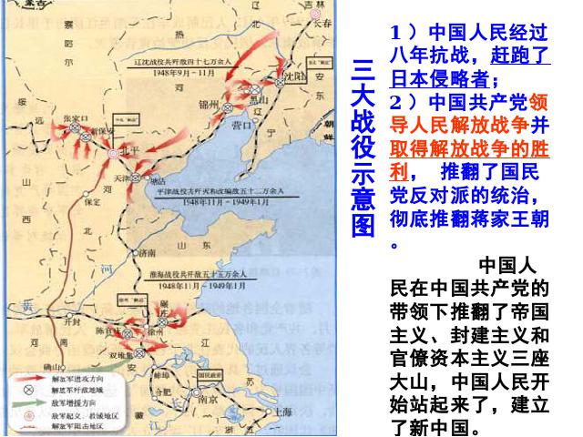 初二下册历史《1.1中国人民站起来了》历史第3页