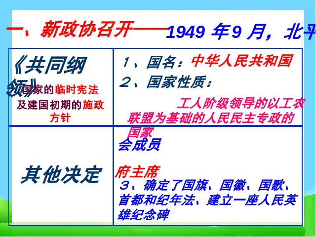 初二下册历史历史《中华人民共和国成立》第5页