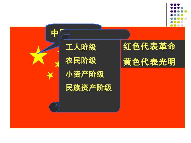初二下册历史教研课《第1课:中华人民共和国成立》第10页