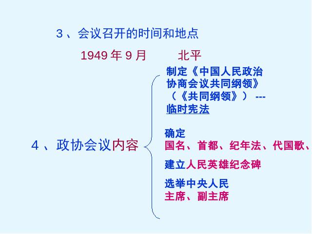 初二下册历史《第1课:中华人民共和国成立》(历史)第5页