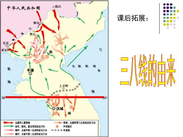 初二下册历史历史《1.2最可爱的人》第8页