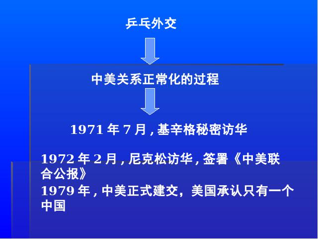 初二下册历史历史《5.16外交事业的发展》（）第8页