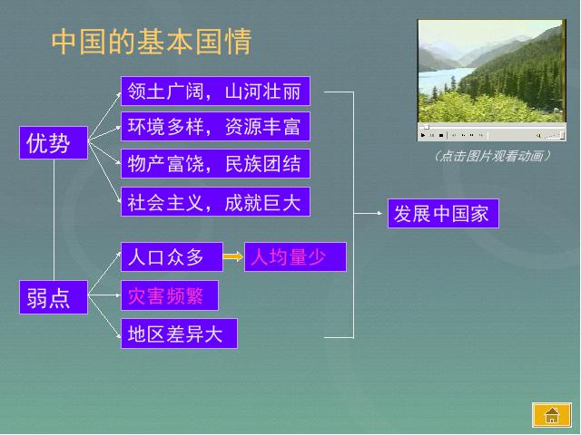 初二下册地理《中国在世界中》地理第3页