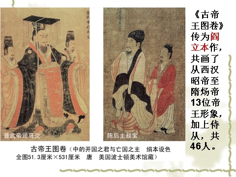 初三上册美术（人教版）《独树一帜的中国画》课件02第6页