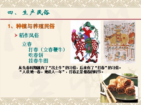 初三上册美术（人教版）《民俗文化展》课件02第7页