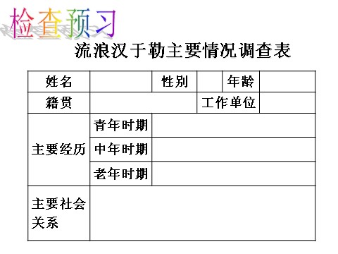 初三上册语文《我的叔叔于勒》ppt课件（23页）第3页