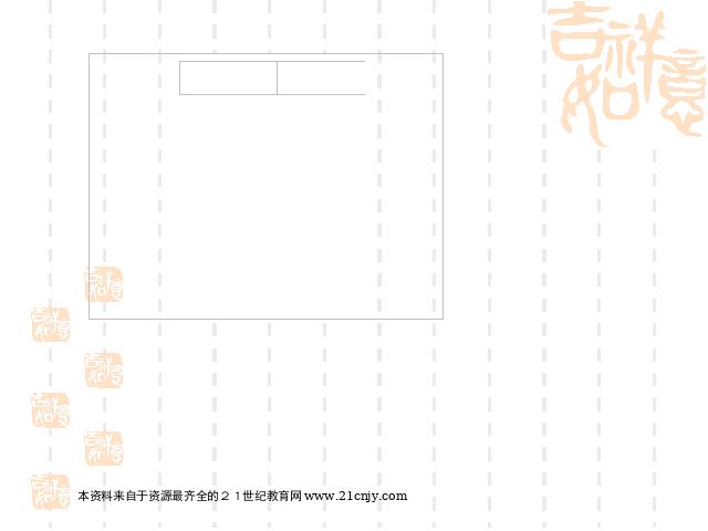 初三上册数学数学21.1一元二次方程优质课第2页