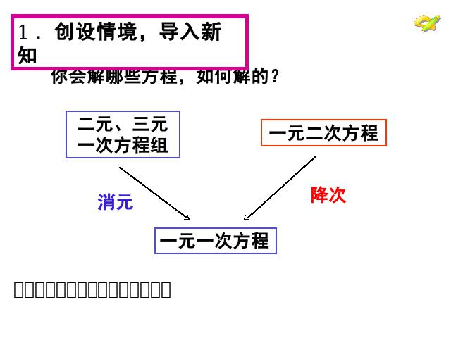 初三上册数学数学21.2解一元二次方程优质课ppt课件下载第4页