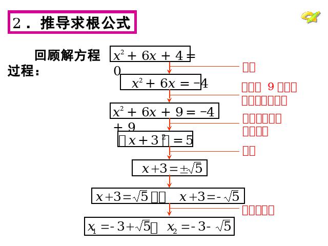 初三上册数学数学21.2解一元二次方程优质课ppt课件下载第8页