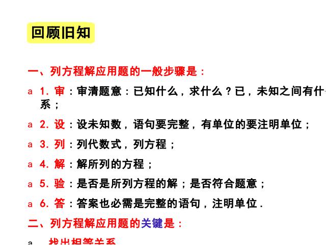 初三上册数学21.3实际问题与一元二次方程ppt比赛获奖教学课件第2页