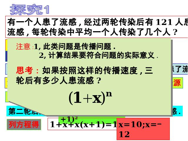 初三上册数学21.3实际问题与一元二次方程数学公开课第3页