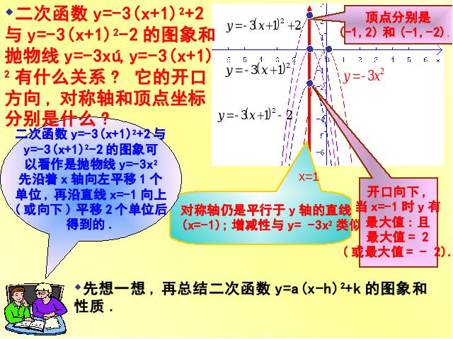 初三上册数学《26.1.4二次函数y=ax2+bx+c的图像及性质》下载第9页