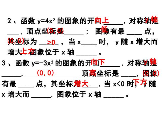 初三上册数学《26.1.2二次函数y=ax2的图像及性质》第10页