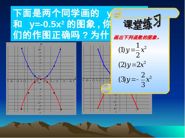 初三上册数学《26.1.2二次函数y=ax2的图像及性质》下载第3页