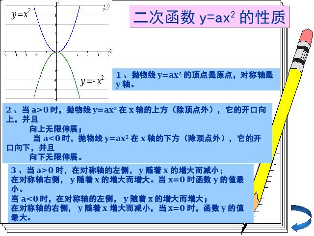 初三上册数学《26.1.2二次函数y=ax2的图像及性质》下载第8页