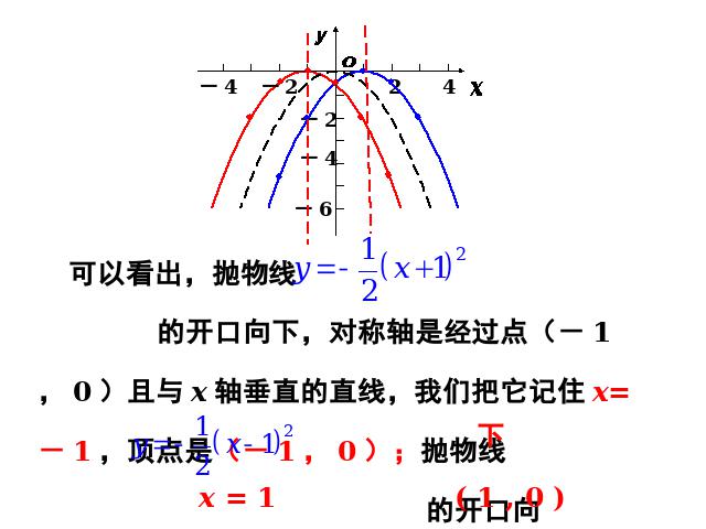 初三上册数学22.1.3二次函数y=a(x-h)2+k的图象和性质第7页