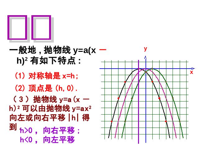 初三上册数学22.1.3二次函数y=a(x-h)2+k的图象和性质第9页